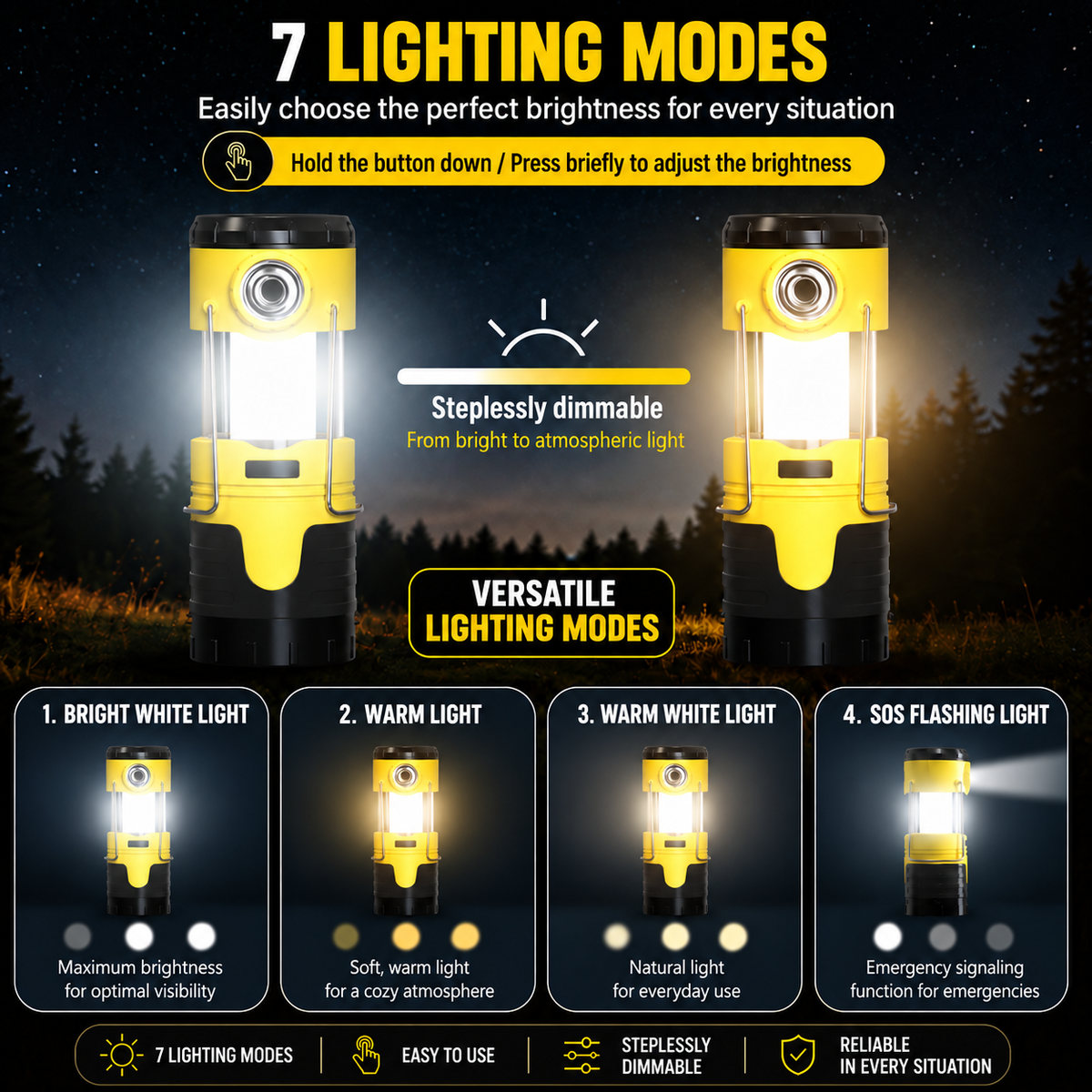 FOLLESA® LED Camping Lamp with 5000 mAh Power Bank – Solar, Dynamo & USB