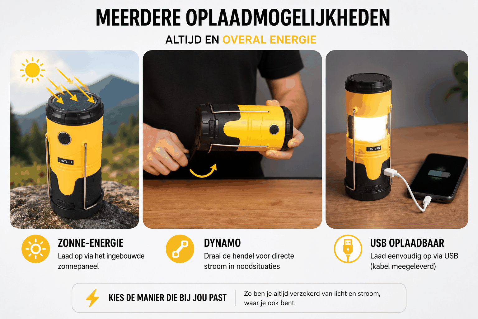 Follesa LED Campinglamp met 5000mAh Powerbank – Oplaadbare Noodlamp met Zonne-energie, Dynamo en USB