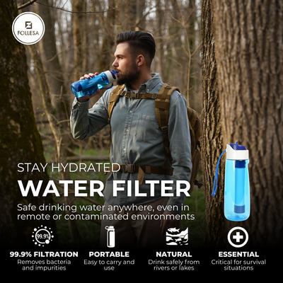 FOLLESA® Emergency Kit - Complete Emergency Kit
