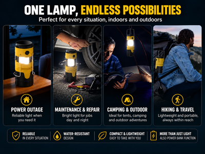 FOLLESA® LED Camping Lamp with 5000 mAh Power Bank – Solar, Dynamo & USB