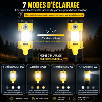 FOLLESA® Lampe de camping LED avec batterie externe 5000 mAh – Énergie solaire, dynamo & USB
