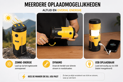 Follesa LED Campinglamp met 5000mAh Powerbank – Oplaadbare Noodlamp met Zonne-energie, Dynamo en USB