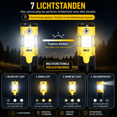 Follesa LED Campinglamp met 5000mAh Powerbank – Oplaadbare Noodlamp met Zonne-energie, Dynamo en USB