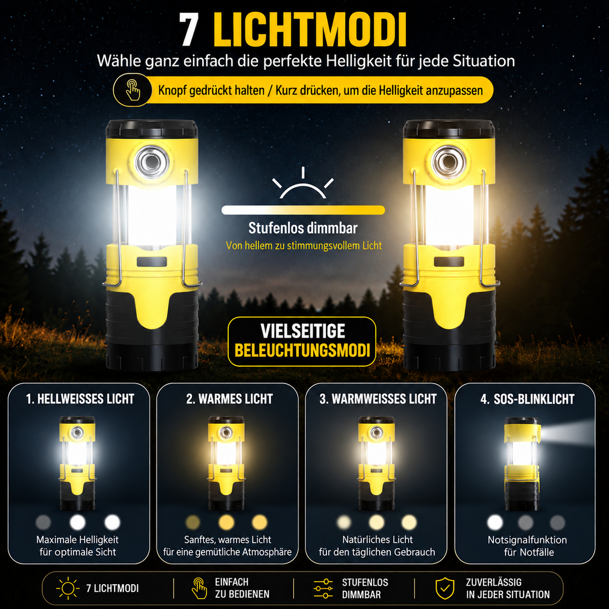 FOLLESA® LED Campinglampe mit 5000 mAh Powerbank – Solarenergie, Dynamo & USB